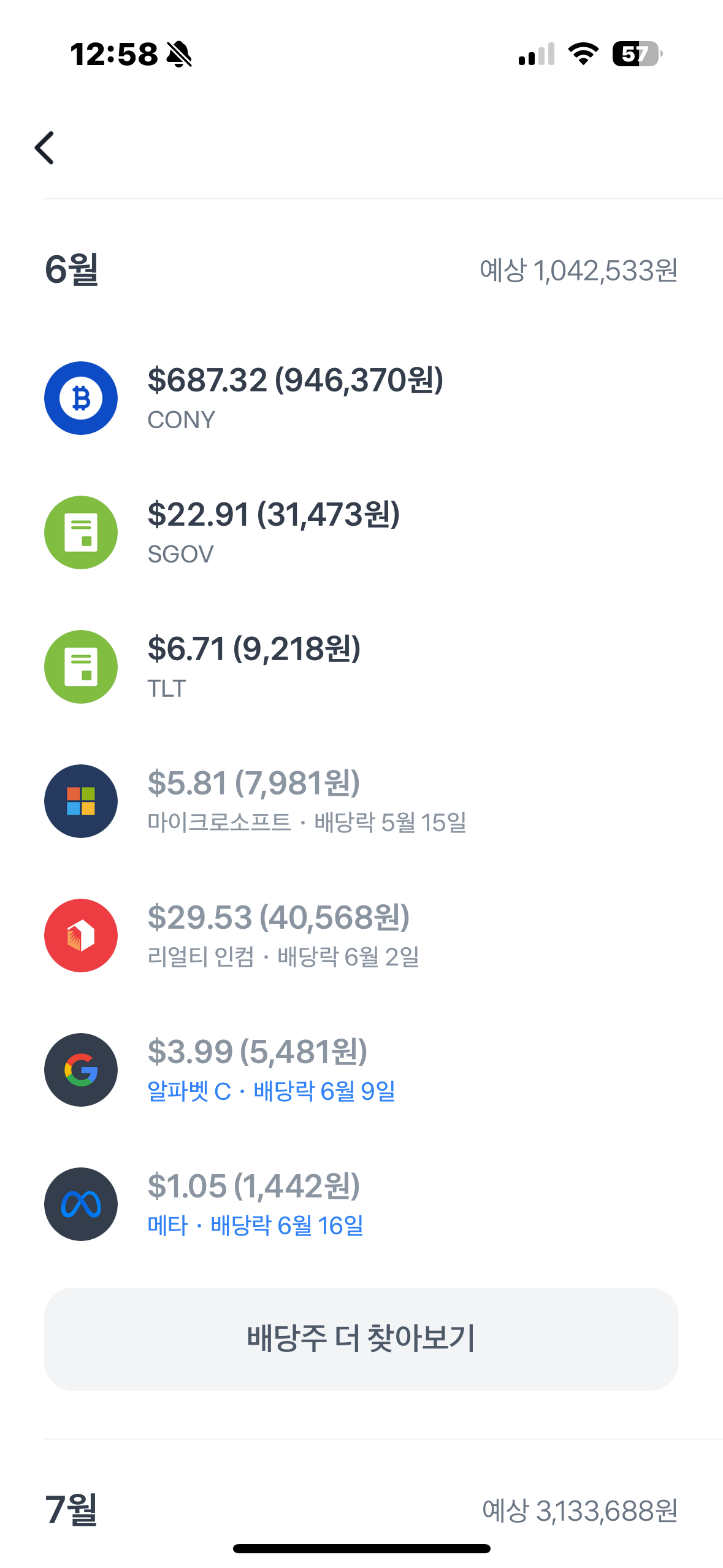 stock list
