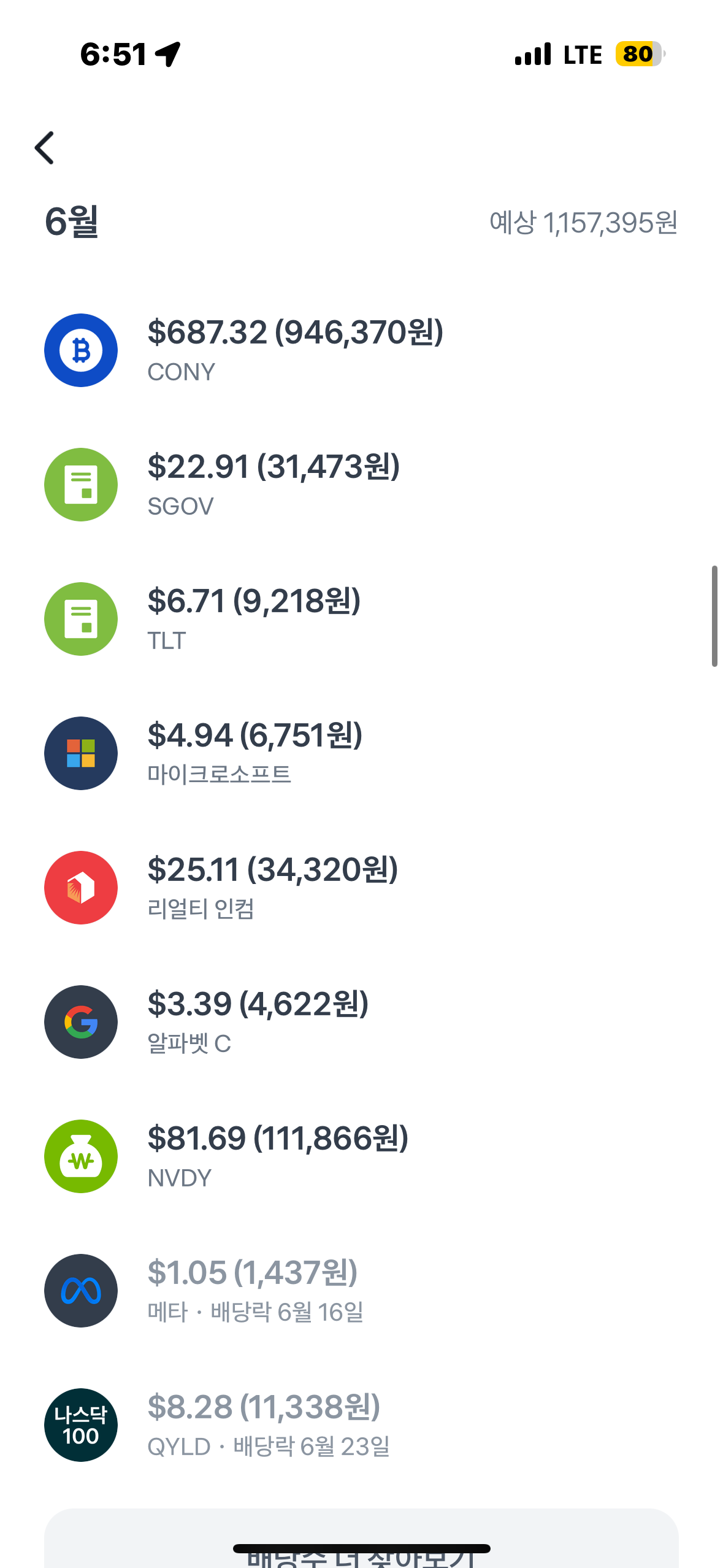 2025년 6월 저자의 배당 입금 기록